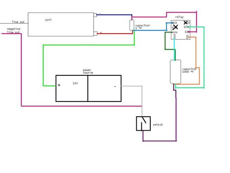 wiring diagram simple stun gun circuit diagram menestreistear