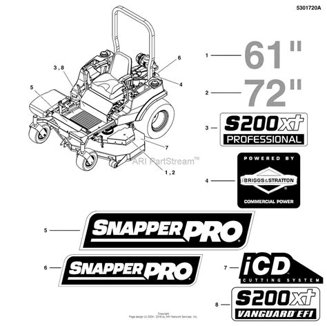 exploring  snapper pro sxt parts diagram  comprehensive guide