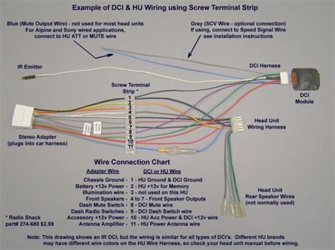 pioneer radio harness diagram