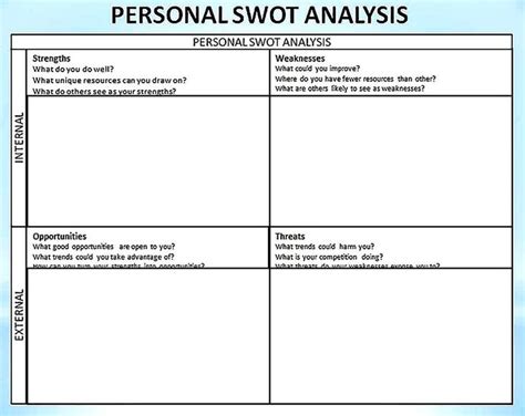 swot analysis powerpoint sample template