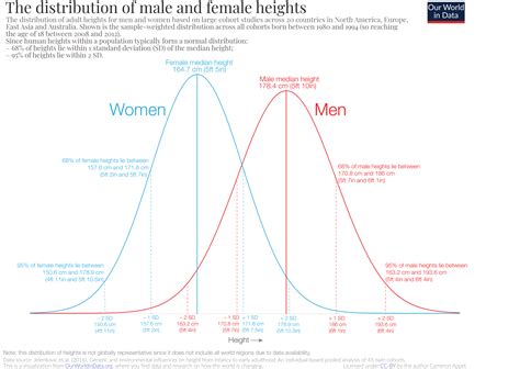 the broken binary the biological sex spectrum