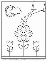 Coloring Spring Watering Flower Pages Smiling Planerium Kids sketch template