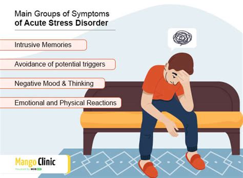 acute stress disorder  complete overview mango clinic