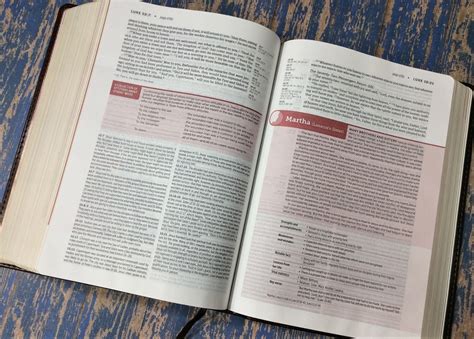 niv life application study bible  edition  bible buying guide