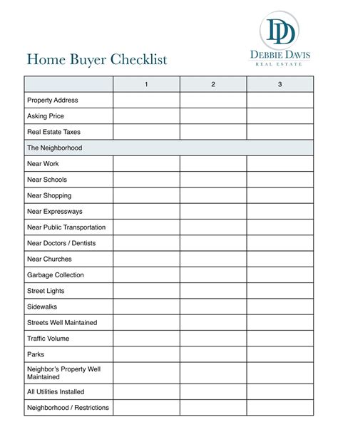 home buyers checklist debbie davis real estate