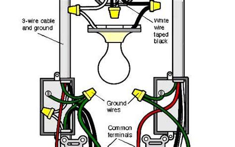wiring   light switch today  build pinterest light