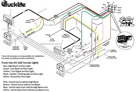 meyer snow plow wiring diagram  wiring diagram