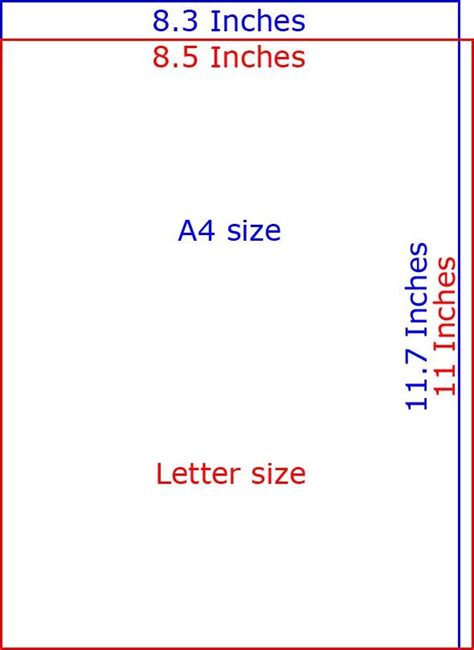 paper sizes  inches paper size  paper