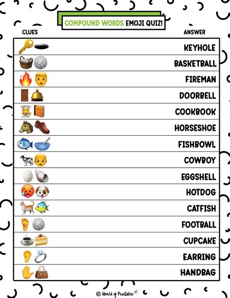 total  imagen emojis de word viaterramx