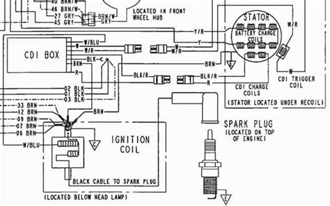 polaris sportsman  cdi wiring diagram wiring diagram