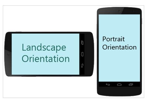 smartphone   portrait mode  landscape mode talkbasscom