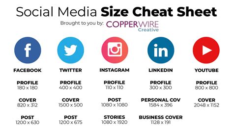 social media image sizes   networks cheatsheet imagesee
