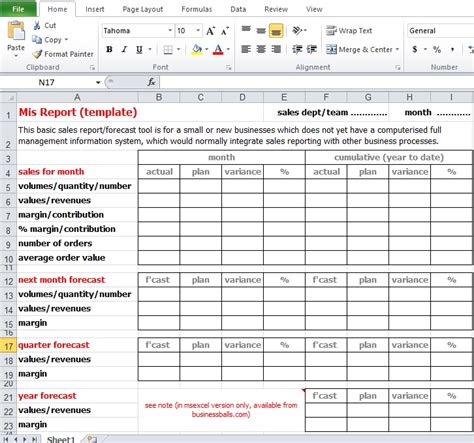 Mis Report In Excel For Beginners Within Mi Report Template Riset