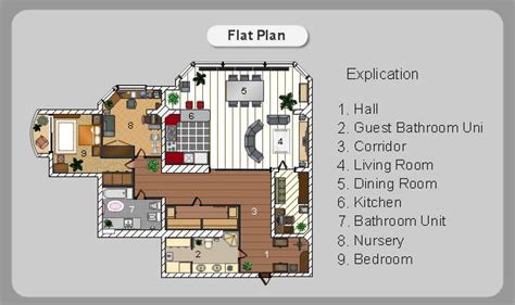 flat plan floor plans house plans