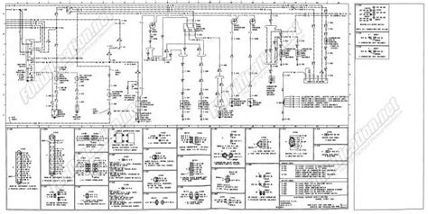 wiring diagram wiringdenet ford truck diagram ford