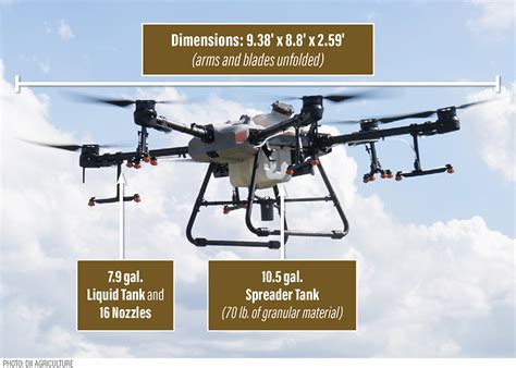 applications  rise   sprayer drone agweb