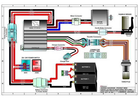 electric scooter wiring diagram  home wiring diagram