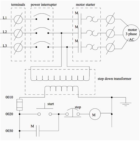 basic electrical design   plc panel wiring diagrams eep