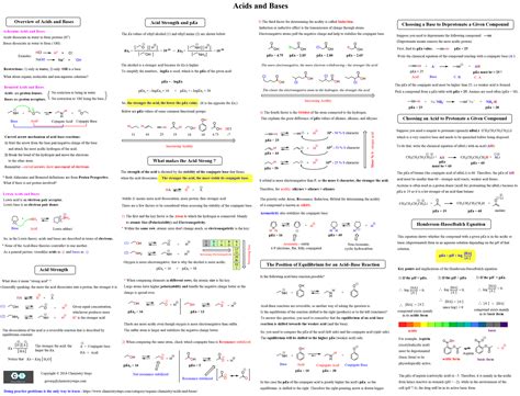 study  organic chemistry  final study poster
