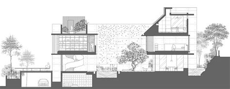 dezeencourtyard house  formwerkz architectsgif  pixels courtyard house