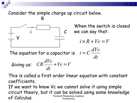 ☑ laplace transform inductor