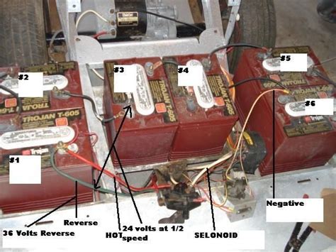 batteries   numbers   full  volt reverse shown club car wiring