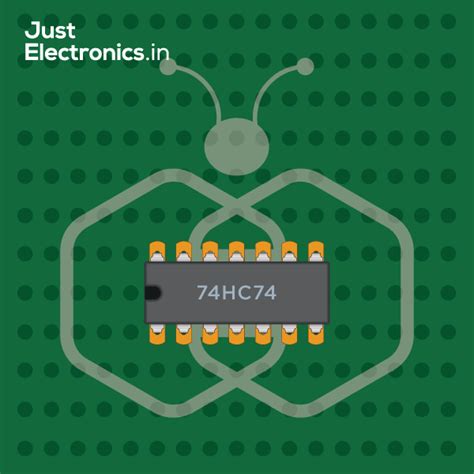 buy ic  hc dual  type positive edge triggered flip flops ic  electronics