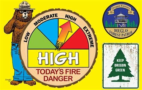 fire danger level  decrease  high effective immediately