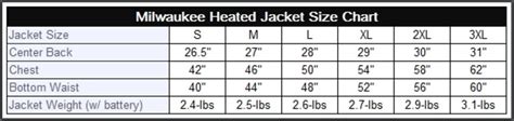 milwaukee  heated jacket size chart tool craze