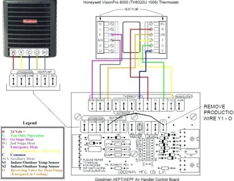 goodman furnace control board wiring diagram