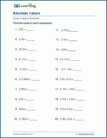 absolute values  integers worksheets  learning