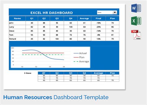 Sample Hr Mis Report In Excel Format ~ Excel Templates