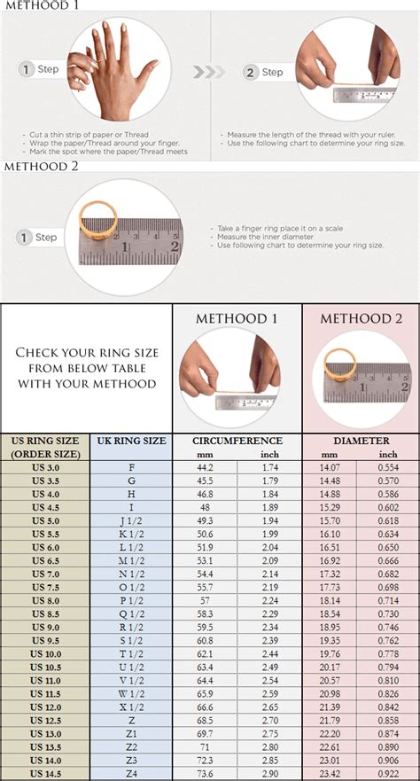 Ring Size Chart For Ring Orders Boutique Ottoman Online