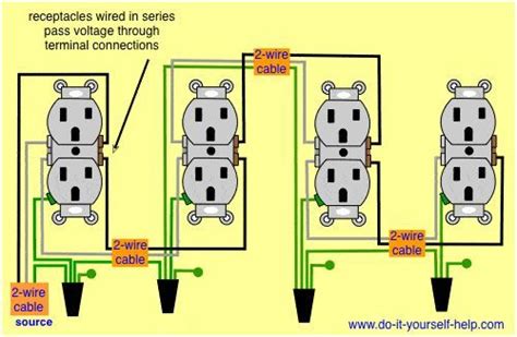 wiring diagram receptacles  series basic electrical wiring home electrical wiring