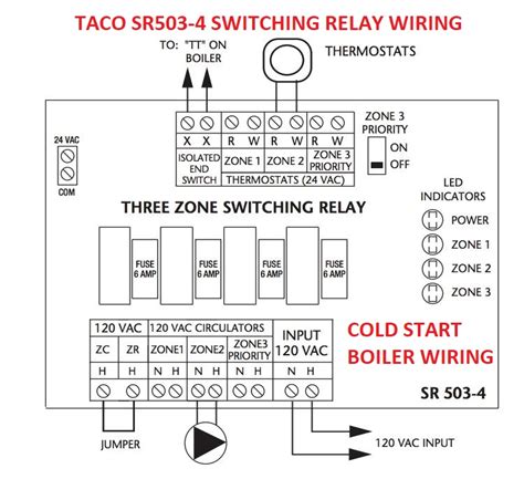 taco zone valve   wiring diagram wiring diagram digital