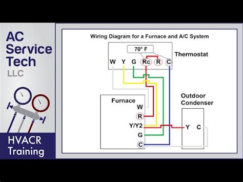 lennox thermostat wiring diagram  wiring collection