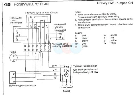 port wiring diagram zone honeywell  port valve wiring diagram fuse box  wiring diagram