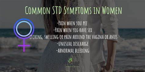 Std Signs And Symptoms In Women