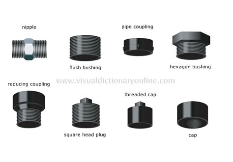 house plumbing fittings examples  fittings  image