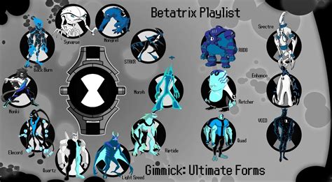 custom playlist  betatrix  recalibrated omnitrix  universe
