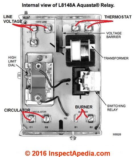 honeywell triple aquastat wiring diagram