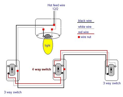 light switch diagram