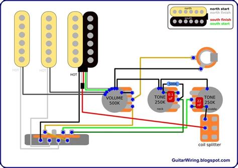 fender stratocaster wiring diagram fender american standard strat wiring diagram