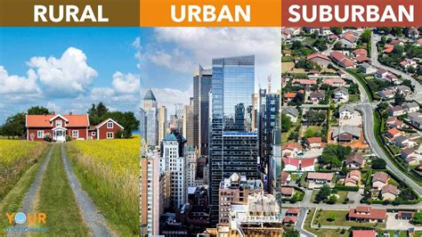 identifying  difference  rural urban suburban yourdictionary