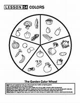 Food Groups Worksheet Coloring Fruit Vegetable Preview sketch template