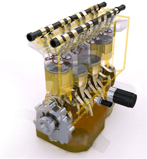 gajendra jha engine oil system