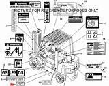 Hyster Decal H3 H2 00xm H177 Lsforklifts sketch template