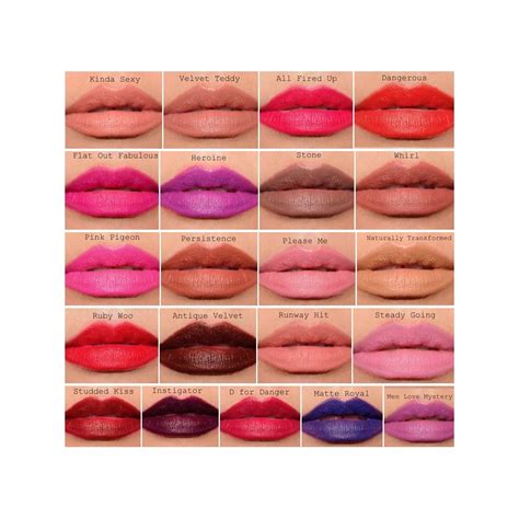 Mac Matte Lipstick Beautykitshop