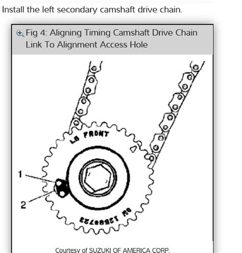 timing chain diagram     diagram   timing