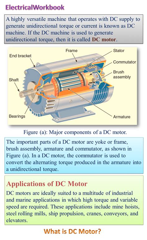 dc motor diagram working electricalworkbook